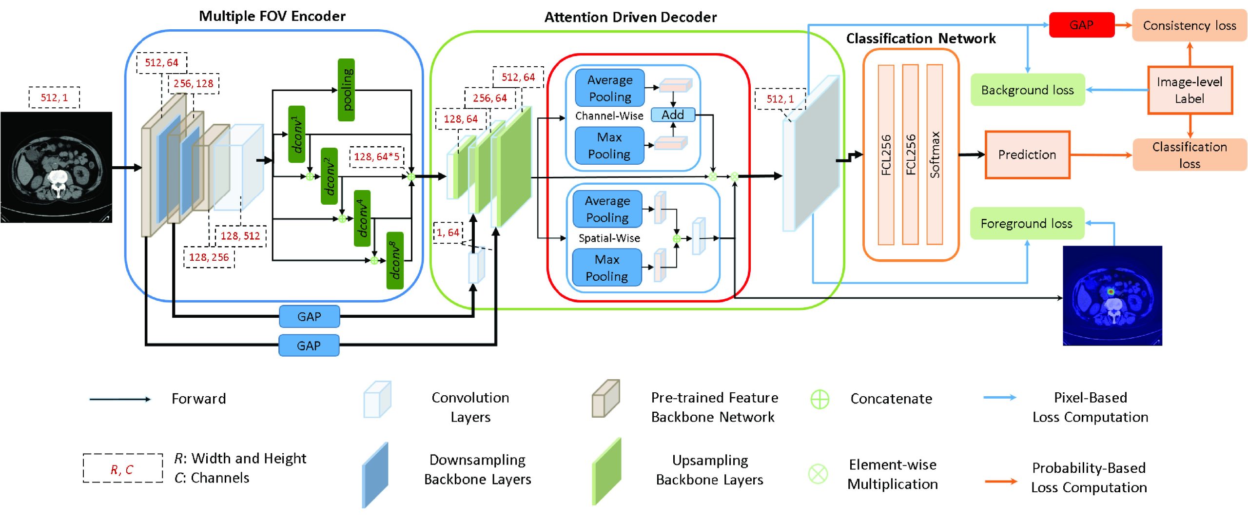 PMC10351611 – fig1