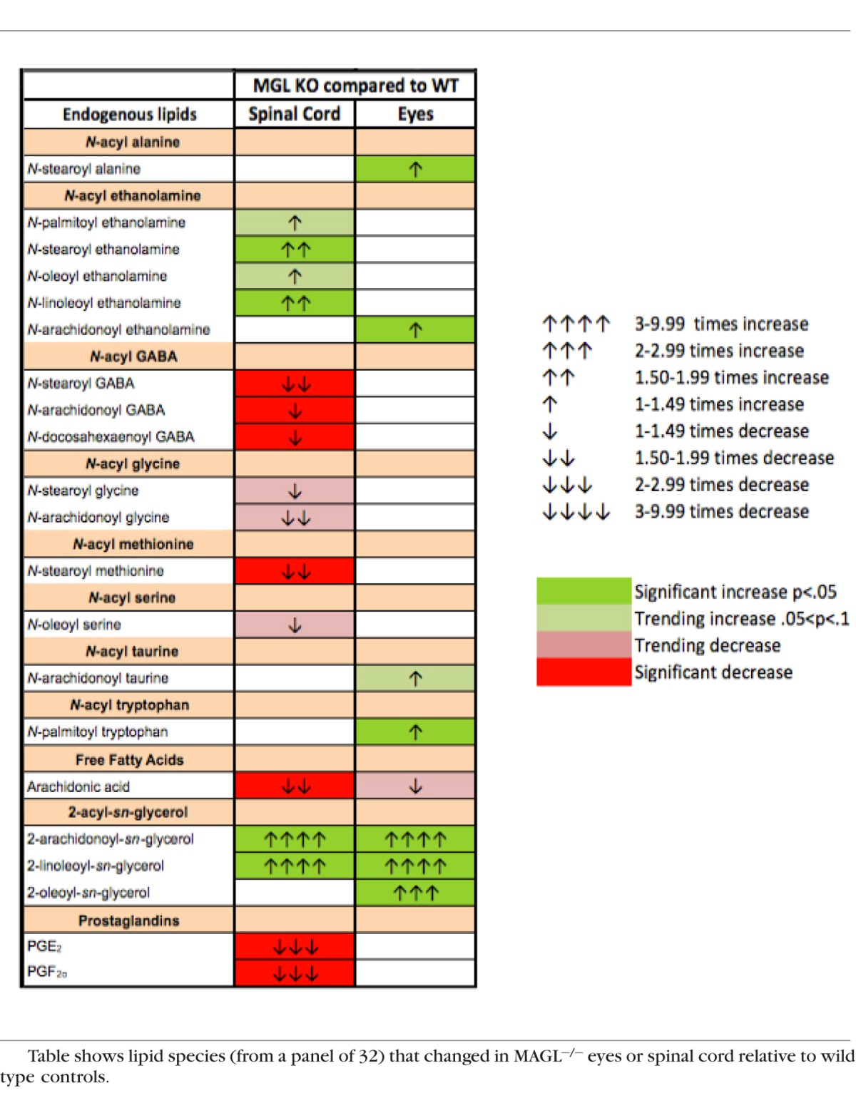 i1552-5783-57-7-3287-t01