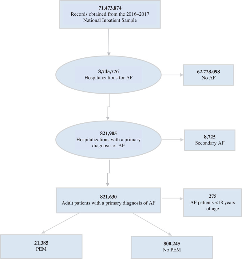 PMC10464648 – fg001