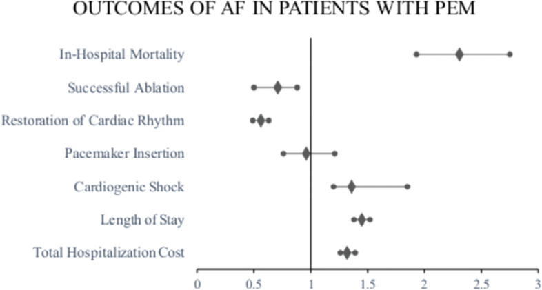PMC10464648 – fg002