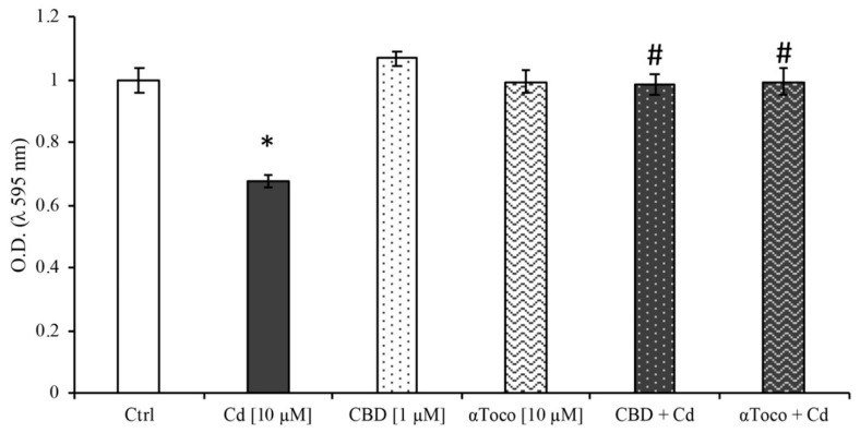 PMC6888634 – ijerph-16-04420-f001