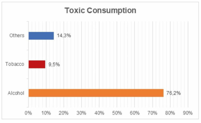 PMC7460299 – ijerph-17-05926-f010