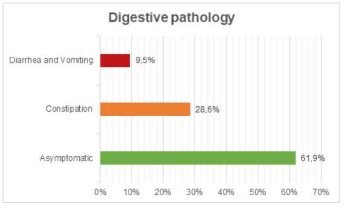 PMC7460299 – ijerph-17-05926-f011