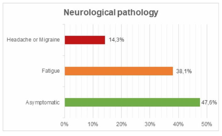 PMC7460299 – ijerph-17-05926-f012