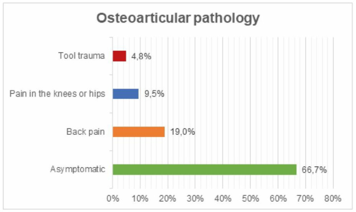 PMC7460299 – ijerph-17-05926-f013