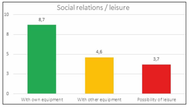 PMC7460299 – ijerph-17-05926-f015