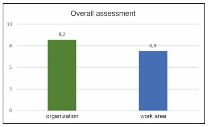 PMC7460299 – ijerph-17-05926-f016