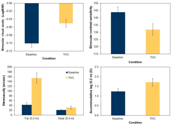 PMC7731084 – ijerph-17-09033-f002