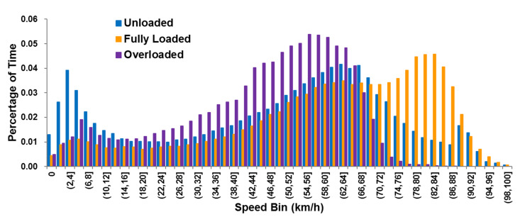 PMC8067817 – ijerph-18-03877-f002