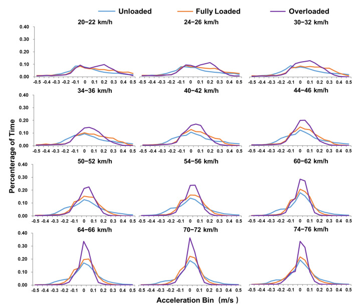 PMC8067817 – ijerph-18-03877-f005