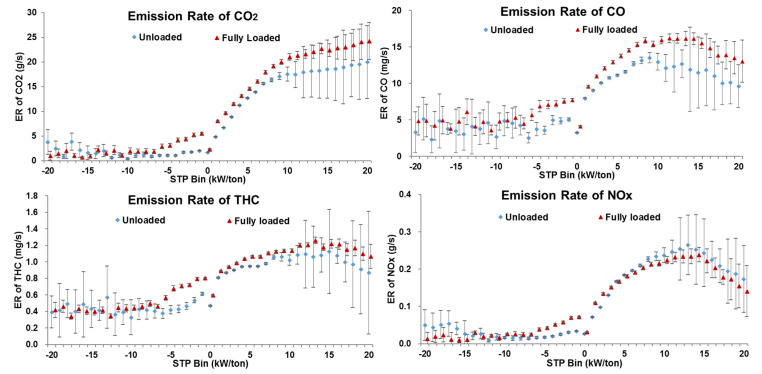 PMC8067817 – ijerph-18-03877-f006