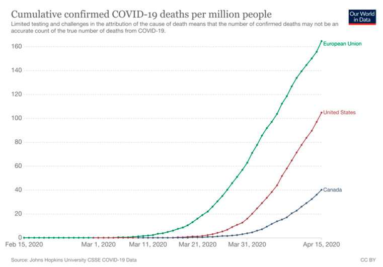 PMC8297373 – ijerph-18-07131-f007