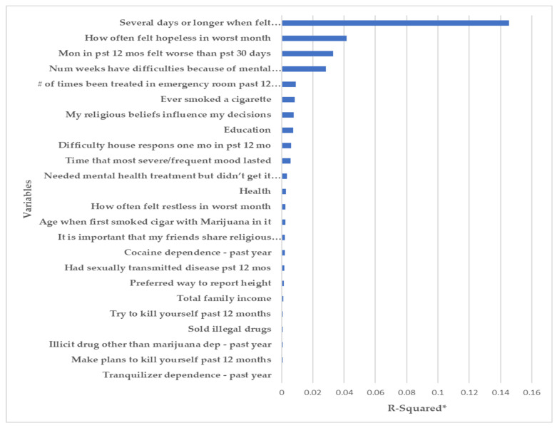 PMC8508366 – ijerph-18-10357-f002