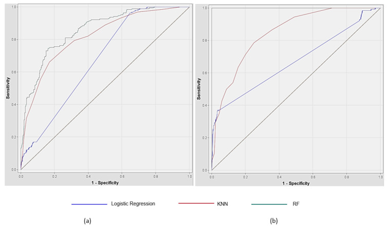 PMC8508366 – ijerph-18-10357-f004