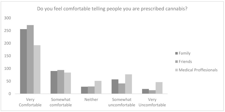 PMC9223559 – ijerph-19-07499-f001