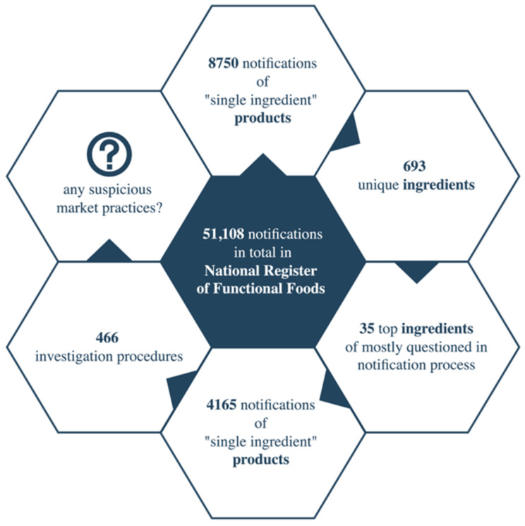 PMC9266288 – ijerph-19-08161-f003