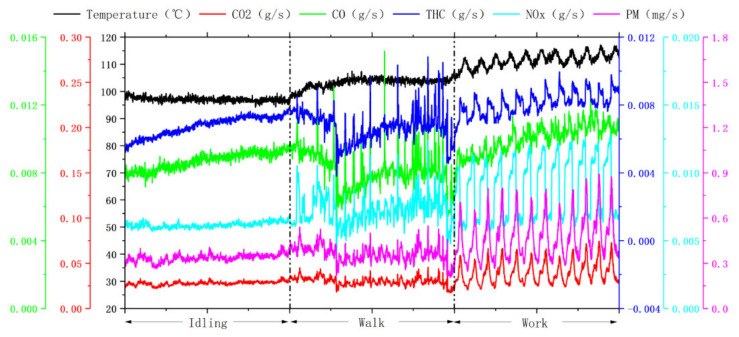 PMC9368015 – ijerph-19-09546-f003