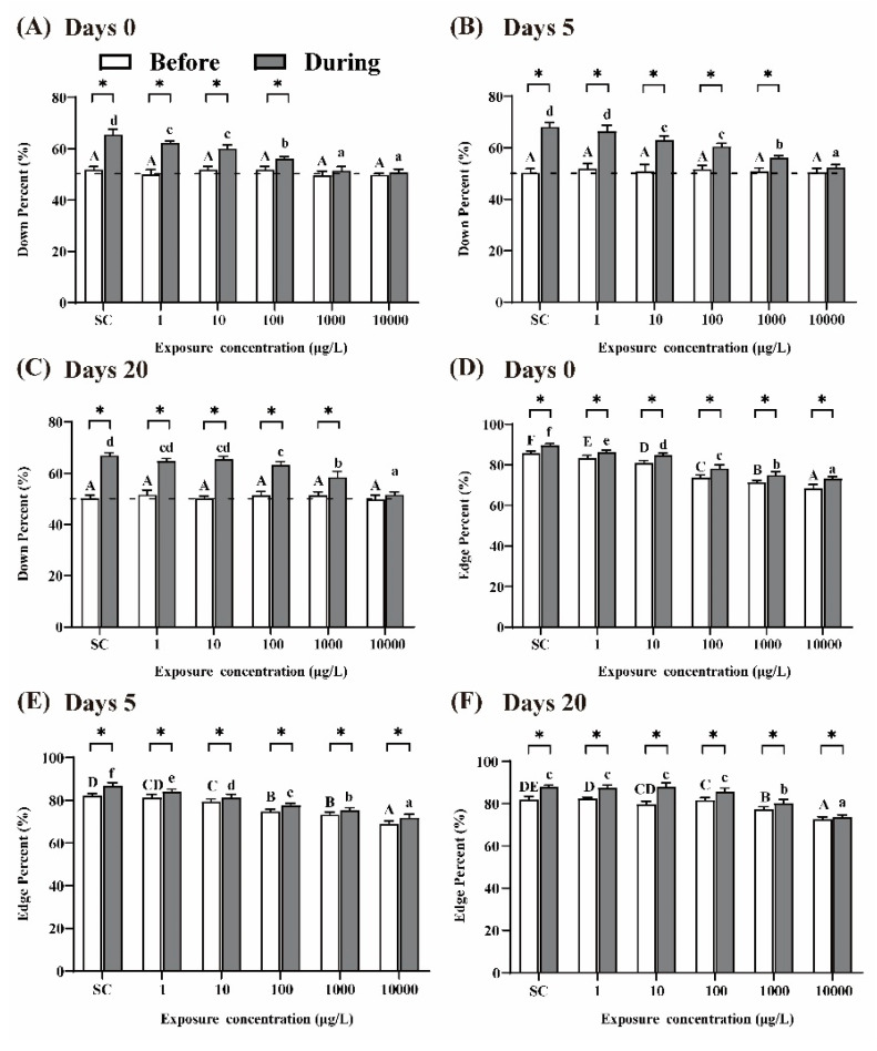 PMC9518391 – ijerph-19-10920-f004