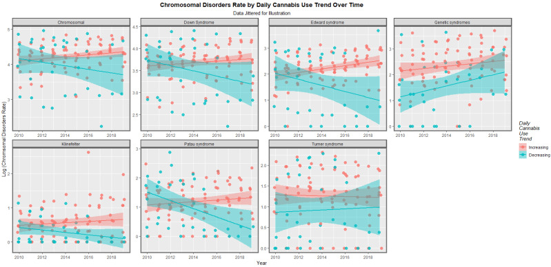 PMC9517644 – ijerph-19-11208-f008