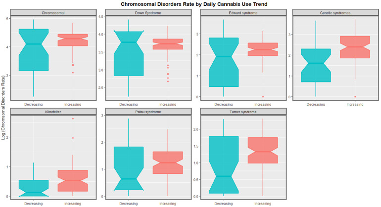 PMC9517644 – ijerph-19-11208-f009