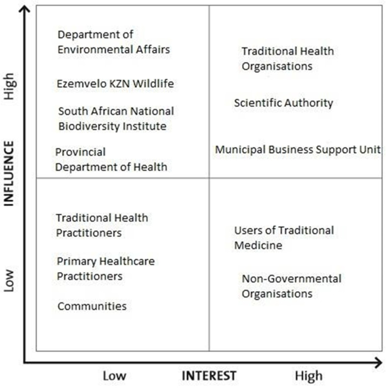 PMC9565913 – ijerph-19-11900-f004