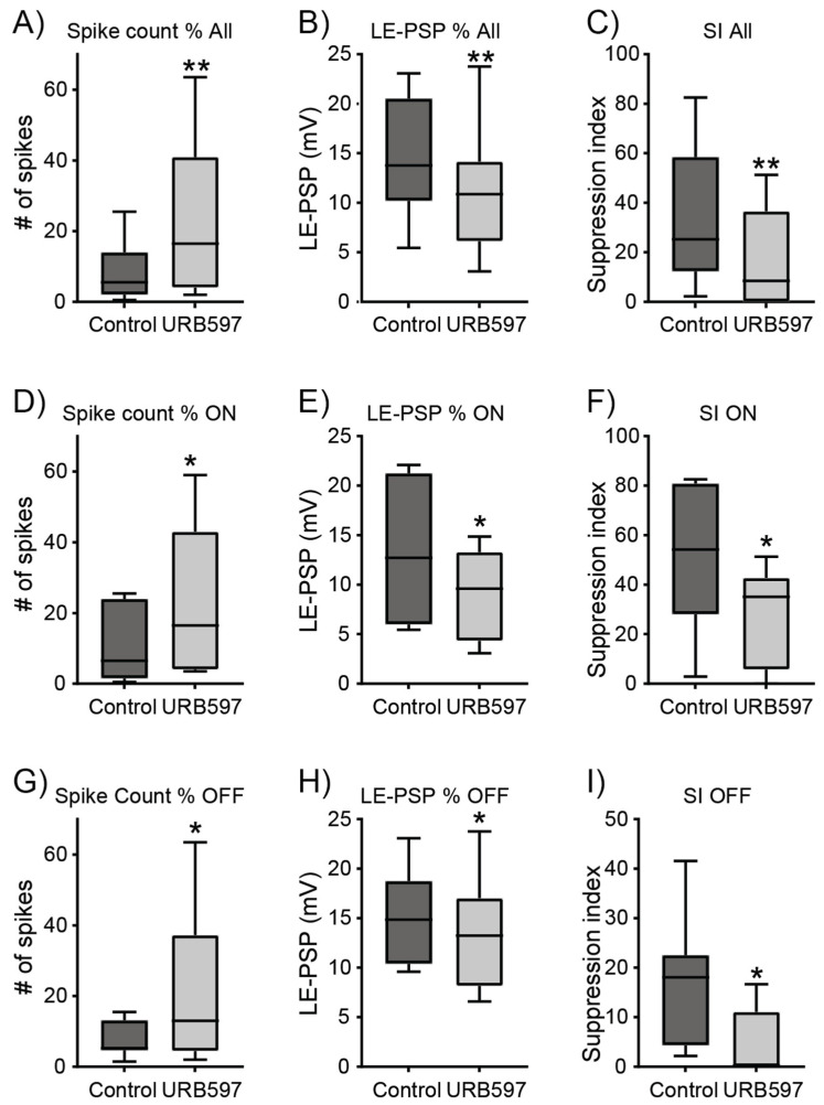 PMC9566182 – ijerph-19-12460-f002