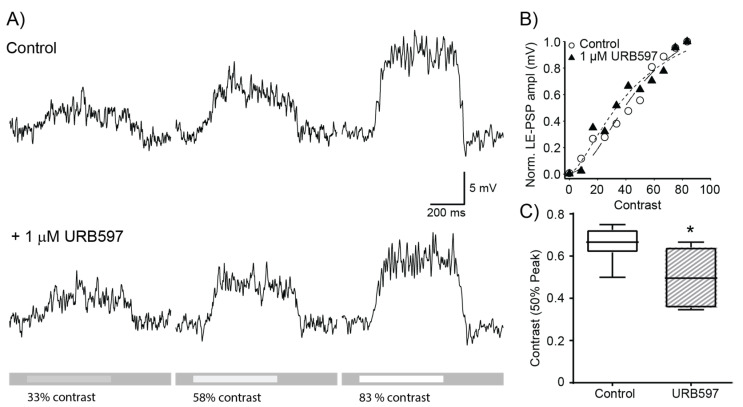 PMC9566182 – ijerph-19-12460-f003