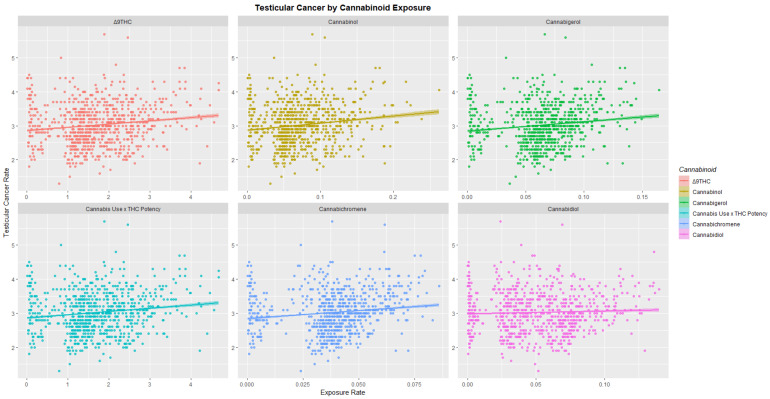 PMC9565972 – ijerph-19-12759-f004