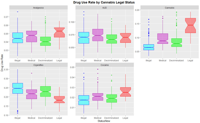 PMC9565972 – ijerph-19-12759-f007