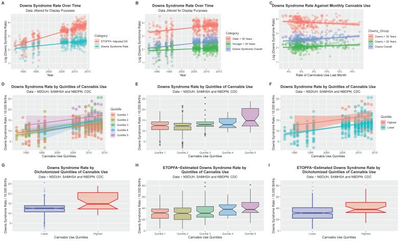 PMC9602855 – ijerph-19-13340-f002
