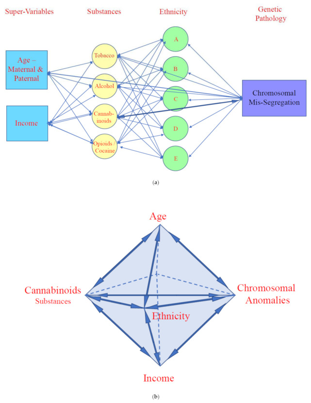 PMC9602855 – ijerph-19-13340-f006