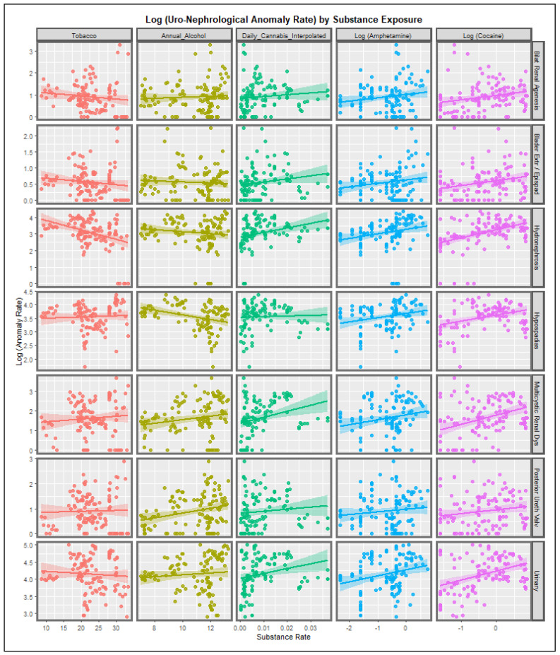 PMC9657099 – ijerph-19-13769-f001