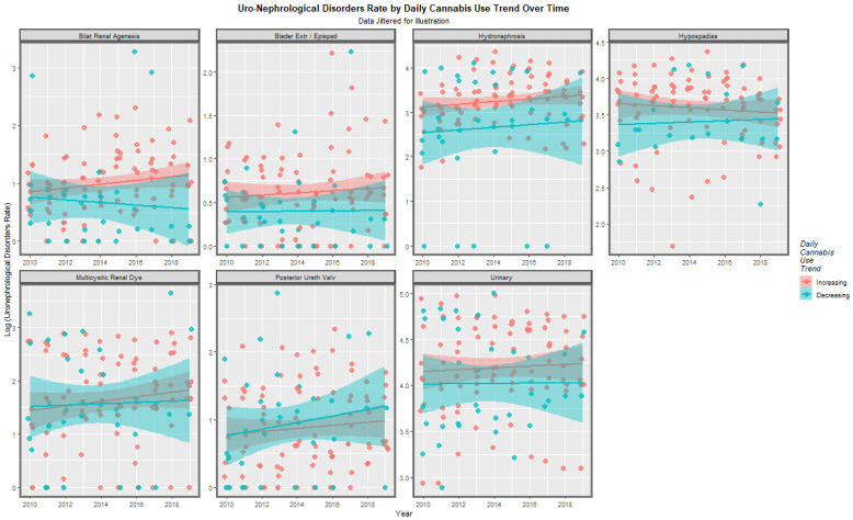 PMC9657099 – ijerph-19-13769-f013