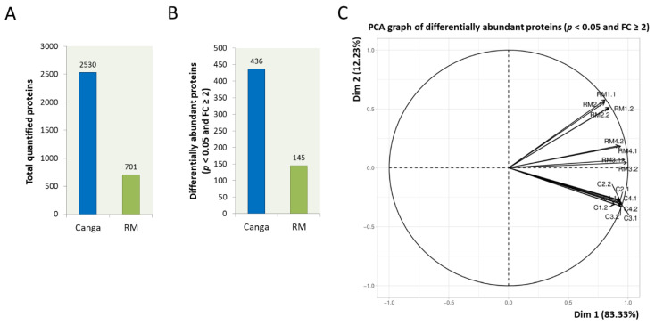 PMC9654444 – ijerph-19-14441-f001