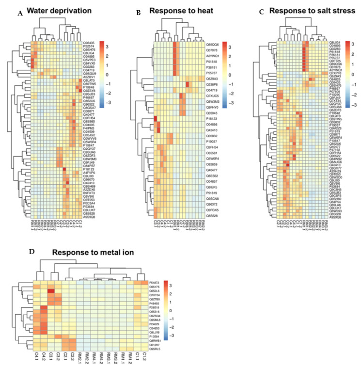 PMC9654444 – ijerph-19-14441-f003