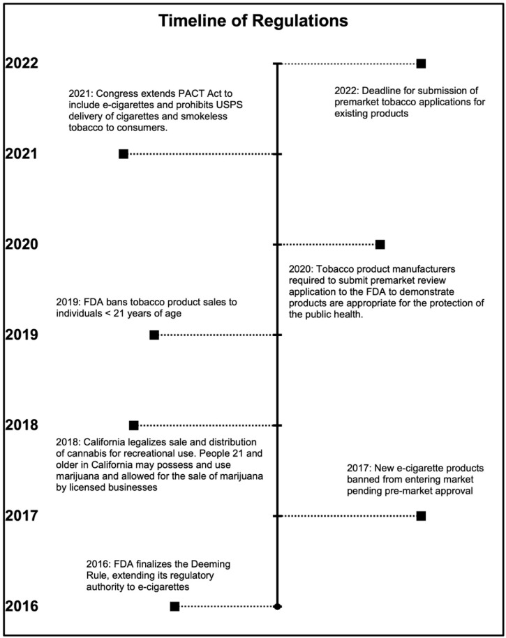 PMC9738621 – ijerph-19-15827-f001