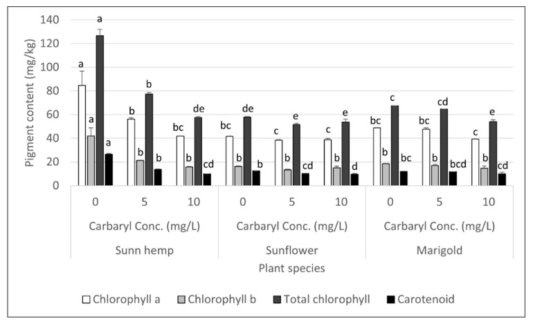 PMC9779587 – ijerph-19-16482-f004