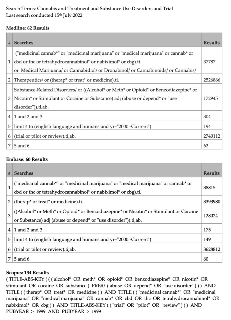 PMC10001982 – ijerph-20-04087-f0A1