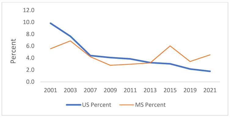 PMC11276764 – ijerph-21-00919-f004