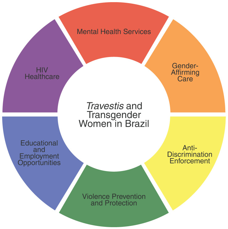 PMC12294298 – ijerph-22-00977-f002