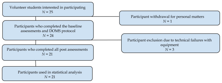 PMC10824304 – f1-ijes-16-3-1426