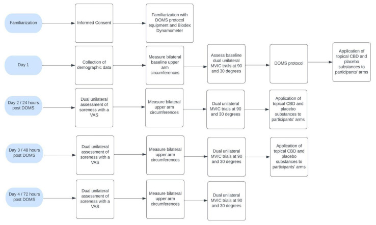 PMC10824304 – f2-ijes-16-3-1426
