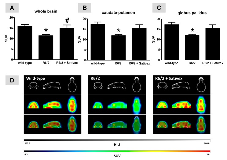 PMC5412270 – ijms-18-00684-f002