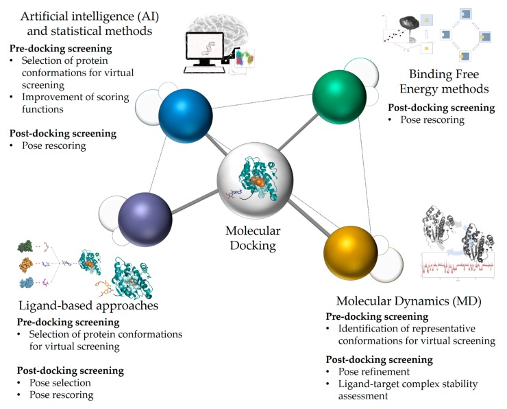PMC6769923 – ijms-20-04331-f002