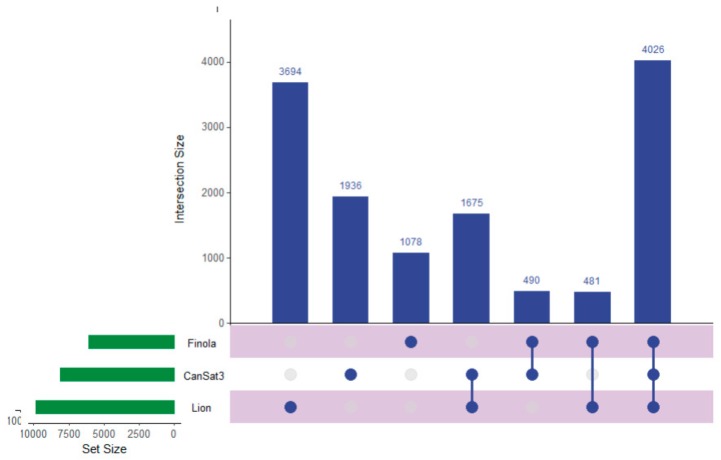 PMC7037972 – ijms-21-00965-f001