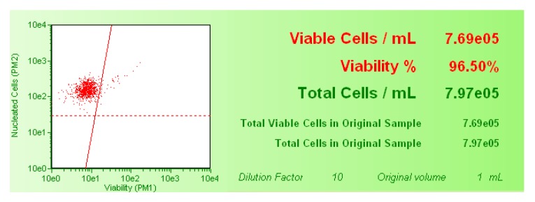 PMC7037131 – ijms-21-01150-f008