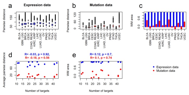 PMC7084891 – ijms-21-01580-f002