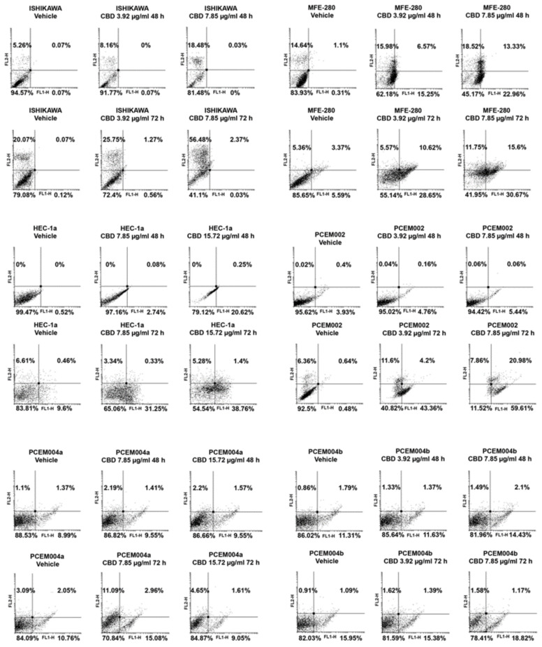 PMC7432565 – ijms-21-05409-f009