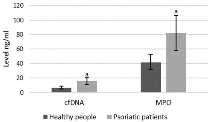 PMC7554718 – ijms-21-06795-f008