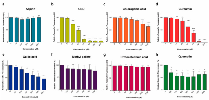 PMC7795267 – ijms-22-00204-f001